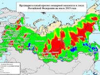 ИЮЛЬ 2015