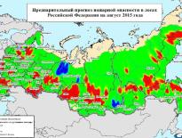 АВГУСТ 2015